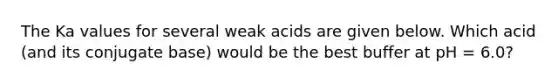 The Ka values for several weak acids are given below. Which acid (and its conjugate base) would be the best buffer at pH = 6.0?