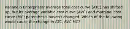 Kananelo Enterprises' average total cost curve (ATC) has shifted up, but its average variable cost curve (AVC) and marginal cost curve (MC) parenthesis haven't changed. Which of the following would cause the change in ATC, AVC MC?