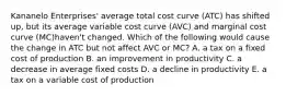 Kananelo Enterprises' average total cost curve (ATC) has shifted up, but its average variable cost curve (AVC) and marginal cost curve (MC)haven't changed. Which of the following would cause the change in ATC but not affect AVC or MC? A. a tax on a fixed cost of production B. an improvement in productivity C. a decrease in average fixed costs D. a decline in productivity E. a tax on a variable cost of production