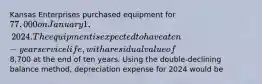 Kansas Enterprises purchased equipment for 77,000 on January 1, 2024. The equipment is expected to have a ten-year service life, with a residual value of8,700 at the end of ten years. Using the double-declining balance method, depreciation expense for 2024 would be