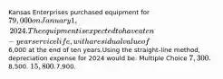 Kansas Enterprises purchased equipment for 79,000 on January 1, 2024. The equipment is expected to have a ten-year service life, with a residual value of6,000 at the end of ten years.Using the straight-line method, depreciation expense for 2024 would be: Multiple Choice 7,300.8,500. 15,800.7,900.