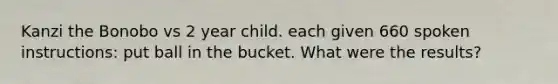 Kanzi the Bonobo vs 2 year child. each given 660 spoken instructions: put ball in the bucket. What were the results?