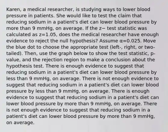 Karen, a medical researcher, is studying ways to lower blood pressure in patients. She would like to test the claim that reducing sodium in a patient's diet can lower blood pressure by more than 9 mmHg, on average. If the z− test statistic was calculated as z=1.05, does the medical researcher have enough evidence to reject the null hypothesis? Assume α=0.025. Move the blue dot to choose the appropriate test (left-, right, or two-tailed). Then, use the graph below to show the test statistic, p-value, and the rejection region to make a conclusion about the hypothesis test. There is enough evidence to suggest that reducing sodium in a patient's diet can lower blood pressure by less than 9 mmHg, on average. There is not enough evidence to suggest that reducing sodium in a patient's diet can lower blood pressure by less than 9 mmHg, on average. There is enough evidence to suggest that reducing sodium in a patient's diet can lower blood pressure by more than 9 mmHg, on average. There is not enough evidence to suggest that reducing sodium in a patient's diet can lower blood pressure by more than 9 mmHg, on average.