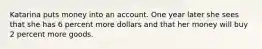 Katarina puts money into an account. One year later she sees that she has 6 percent more dollars and that her money will buy 2 percent more goods.