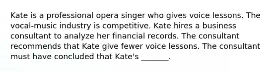 Kate is a professional opera singer who gives voice lessons. The vocal-music industry is competitive. Kate hires a business consultant to analyze her financial records. The consultant recommends that Kate give fewer voice lessons. The consultant must have concluded that Kate's _______.