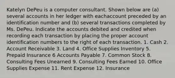 Katelyn DePeu is a computer consultant. Shown below are (a) several accounts in her ledger with eachaccount preceded by an identification number and (b) several transactions completed by Ms. DePeu. Indicate the accounts debited and credited when recording each transaction by placing the proper account identification numbers to the right of each transaction. 1. Cash 2. Account Receivable 3. Land 4. Office Supplies Inventory 5. Prepaid Insurance 6 Accounts Payable 7. Common Stock 8. Consulting Fees Unearned 9. Consulting Fees Earned 10. Office Supplies Expense 11. Rent Expense 12. Insurance