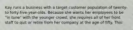 Kay runs a business with a target customer population of twenty- to forty-five-year-olds. Because she wants her employees to be "in tune" with the younger crowd, she requires all of her front staff to quit or retire from her company at the age of fifty. This: