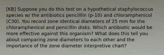 [KB] Suppose you do this test on a hypothetical staphylococcus species w/ the antibiotics pencilllin (p-10) and chloramphenicol (C30). You record zone identical diameters of 25 mm for the chloramphenicol and penicillin disks. Which antibiotic would be more effective against this organism? What does this tell you about comparing zone diameters to each other and the importance of the zone diameter interpretive chart?