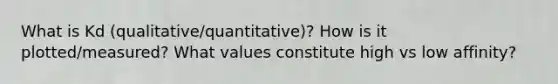 What is Kd (qualitative/quantitative)? How is it plotted/measured? What values constitute high vs low affinity?