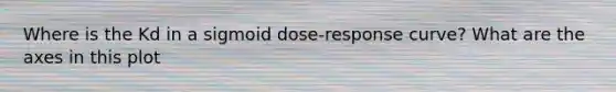 Where is the Kd in a sigmoid dose-response curve? What are the axes in this plot