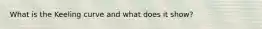 What is the Keeling curve and what does it show?
