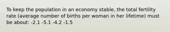 To keep the population in an economy stable, the total fertility rate (average number of births per woman in her lifetime) must be about: -2.1 -5.1 -4.2 -1.5