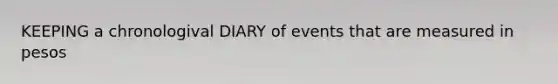 KEEPING a chronologival DIARY of events that are measured in pesos