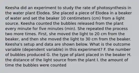 Keesha did an experiment to study the rate of photosynthesis in the water plant Elodea. She placed a piece of Elodea in a beaker of water and set the beaker 10 centimeters (cm) from a light source. Keesha counted the bubbles released from the plant every minute for five minutes (min). She repeated the process two more times. First, she moved the light to 20 cm from the beaker, and then she moved the light to 30 cm from the beaker. Keesha's setup and data are shown below. What is the outcome variable (dependent variable) in this experiment? F. the number of bubbles produced G. the type of plant placed in the beaker H. the distance of the light source from the plant I. the amount of time the bubbles were counted