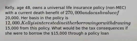 Kelly, age 48, owns a universal life insurance policy (non-MEC) with a current death benefit of 270,000 and a cash value of20,000. Her basis in the policy is 12,000. Kelly is interested in either borrowing or withdrawing15,000 from this policy. What would be the tax consequences if she were to borrow the 15,000 through a policy loan