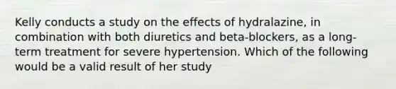 Kelly conducts a study on the effects of hydralazine, in combination with both diuretics and beta-blockers, as a long-term treatment for severe hypertension. Which of the following would be a valid result of her study