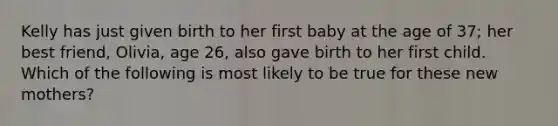 Kelly has just given birth to her first baby at the age of 37; her best friend, Olivia, age 26, also gave birth to her first child. Which of the following is most likely to be true for these new mothers?