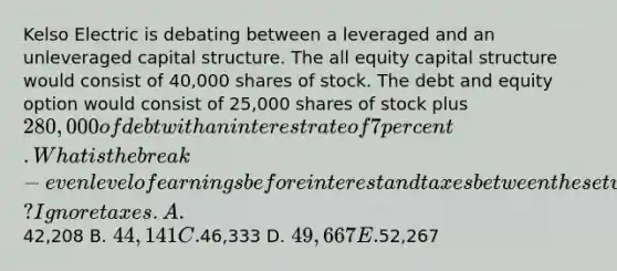 Kelso Electric is debating between a leveraged and an unleveraged capital structure. The all equity capital structure would consist of 40,000 shares of stock. The debt and equity option would consist of 25,000 shares of stock plus 280,000 of debt with an interest rate of 7 percent. What is the break-even level of earnings before interest and taxes between these two options? Ignore taxes. A.42,208 B. 44,141 C.46,333 D. 49,667 E.52,267