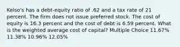 Kelso's has a debt-equity ratio of .62 and a tax rate of 21 percent. The firm does not issue preferred stock. The cost of equity is 16.3 percent and the cost of debt is 6.59 percent. What is the weighted average cost of capital? Multiple Choice 11.67% 11.38% 10.96% 12.05%