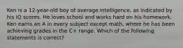 Ken is a 12-year-old boy of average intelligence, as indicated by his IQ scores. He loves school and works hard on his homework. Ken earns an A in every subject except math, where he has been achieving grades in the C+ range. Which of the following statements is correct?