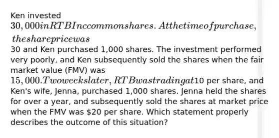 Ken invested 30,000 in RTB Inc common shares. At the time of purchase, the share price was30 and Ken purchased 1,000 shares. The investment performed very poorly, and Ken subsequently sold the shares when the fair market value (FMV) was 15,000. Two weeks later, RTB was trading at10 per share, and Ken's wife, Jenna, purchased 1,000 shares. Jenna held the shares for over a year, and subsequently sold the shares at market price when the FMV was 20 per share. Which statement properly describes the outcome of this situation?