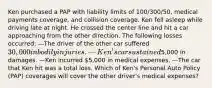 Ken purchased a PAP with liability limits of 100/300/50, medical payments coverage, and collision coverage. Ken fell asleep while driving late at night. He crossed the center line and hit a car approaching from the other direction. The following losses occurred: —The driver of the other car suffered 30,000 in bodily injuries. —Ken's car sustained5,000 in damages. —Ken incurred 5,000 in medical expenses. —The car that Ken hit was a total loss. Which of Ken's Personal Auto Policy (PAP) coverages will cover the other driver's medical expenses?