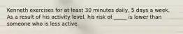 Kenneth exercises for at least 30 minutes daily, 5 days a week. As a result of his activity level, his risk of _____ is lower than someone who is less active.