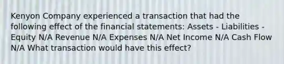 Kenyon Company experienced a transaction that had the following effect of the financial statements: Assets - Liabilities - Equity N/A Revenue N/A Expenses N/A Net Income N/A Cash Flow N/A What transaction would have this effect?