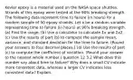 Kevlar epoxy is a material used on the NASA space shuttles. Strands of this epoxy were tested at the 90% breaking strength. The following data represent time to failure (in hours) for a random sample of 50 epoxy strands. Let x be a random variable representing time to failure (in hours) at 90% breaking strength. (a) Find the range. (b) Use a calculator to calculate Σx and Σx2. (c) Use the results of part (b) to compute the sample mean, variance, and standard deviation for the time to failure. (Round your answers to four decimal places.) (d) Use the results of part (c) to compute the coefficient of variation. (Round your answer to the nearest whole number.) question 12 3.2 What does this number say about time to failure? Why does a small CV indicate more consistent data, whereas a larger CV indicates less consistent data? Explain.