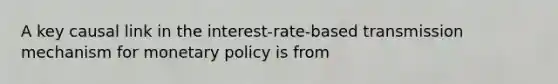 A key causal link in the interest-rate-based transmission mechanism for monetary policy is from