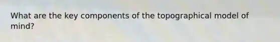 What are the key components of the topographical model of mind?