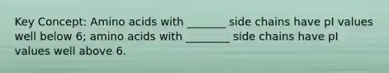 Key Concept: <a href='https://www.questionai.com/knowledge/k9gb720LCl-amino-acids' class='anchor-knowledge'>amino acids</a> with _______ side chains have pI values well below 6; amino acids with ________ side chains have pI values well above 6.