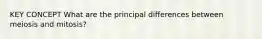 KEY CONCEPT What are the principal differences between meiosis and mitosis?