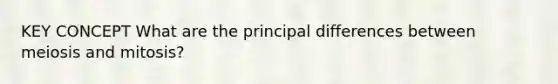 KEY CONCEPT What are the principal differences between meiosis and mitosis?