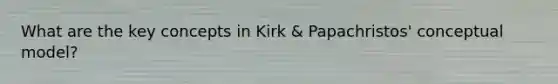 What are the key concepts in Kirk & Papachristos' conceptual model?