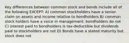 Key differences between common stock and bonds include all of the following EXCEPT: A) common stockholders have a senior claim on assets and income relative to bondholders B) common stock holders have a voice in management; bondholders do not C) interest paid to bondholders is tax-deductible but dividends paid to stockholders are not D) Bonds have a stated maturity but stock does not