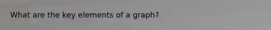 What are the key elements of a graph?