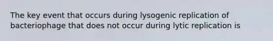 The key event that occurs during lysogenic replication of bacteriophage that does not occur during lytic replication is