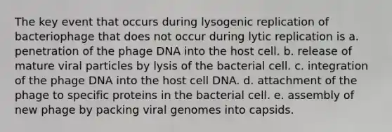 The key event that occurs during lysogenic replication of bacteriophage that does not occur during lytic replication is a. penetration of the phage DNA into the host cell. b. release of mature viral particles by lysis of the bacterial cell. c. integration of the phage DNA into the host cell DNA. d. attachment of the phage to specific proteins in the bacterial cell. e. assembly of new phage by packing viral genomes into capsids.