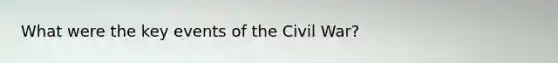 What were the key events of the Civil War?