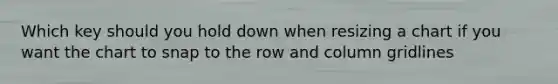 Which key should you hold down when resizing a chart if you want the chart to snap to the row and column gridlines