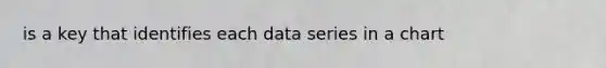 is a key that identifies each data series in a chart