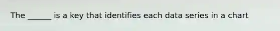 The ______ is a key that identifies each data series in a chart