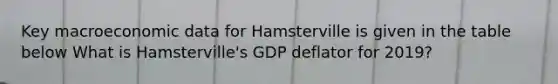 Key macroeconomic data for Hamsterville is given in the table below What is Hamsterville's GDP deflator for 2019?