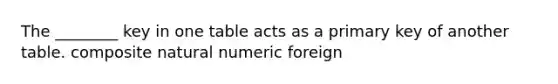 The ________ key in one table acts as a primary key of another table. composite natural numeric foreign