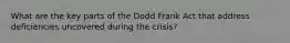 What are the key parts of the Dodd Frank Act that address deficiencies uncovered during the crisis?