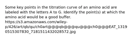 Some key points in the titrration curve of an amino acid are labeled with the letters A to G. Identify the point(s) at which the amino acid would be a good buffer. https://s3.amazonaws.com/wiley-p/426/art/qb/qu/ch0art@@@qb@@@qu@@@ch0@@@EAT_13190515307830_7181511432028572.jpg