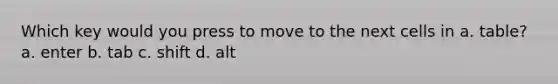 Which key would you press to move to the next cells in a. table? a. enter b. tab c. shift d. alt