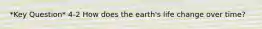 *Key Question* 4-2 How does the earth's life change over time?