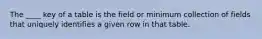 The ____ key of a table is the field or minimum collection of fields that uniquely identifies a given row in that table.